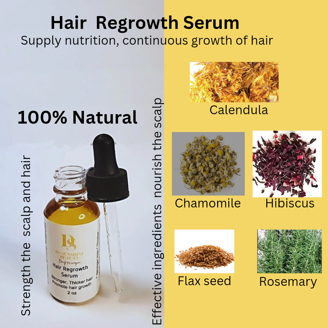 Hair Regrowth Serum